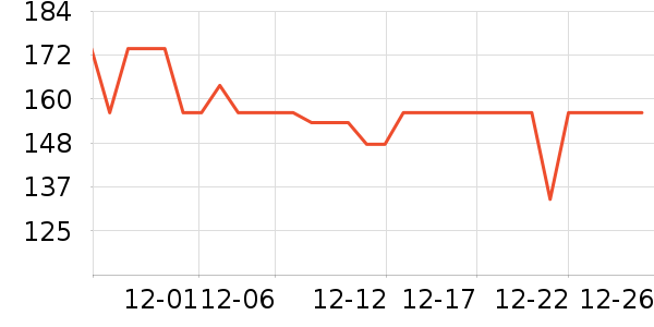 �¶�����������ʷ�۸�