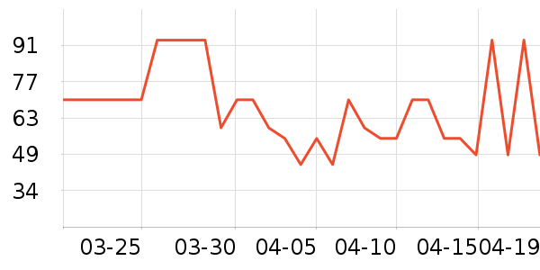 ��άŵϴԡ��Ʒ��ʷ�۸�