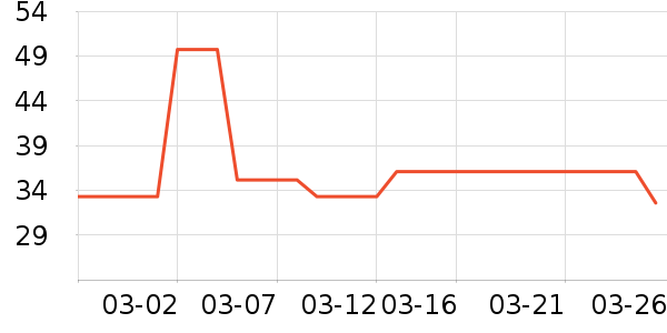 ��Ķ�����������ʷ�۸�