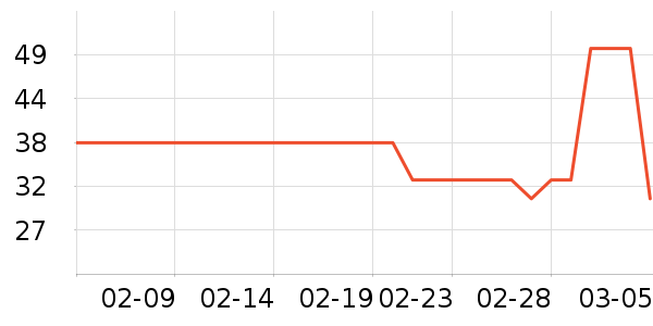 ��Ķ�����������ʷ�۸�