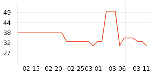 ��Ķ�����������ʷ�۸�