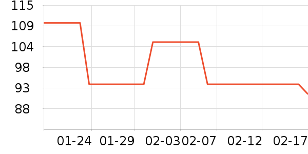 ʥ��¶����ˮ��ʷ�۸�