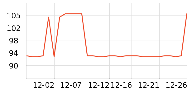 �������Ӽ�ذ�����ʷ�۸�