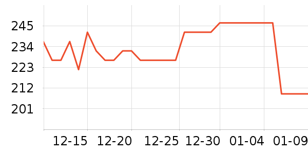 С�൱�Ҽ�ذ�����ʷ�۸�