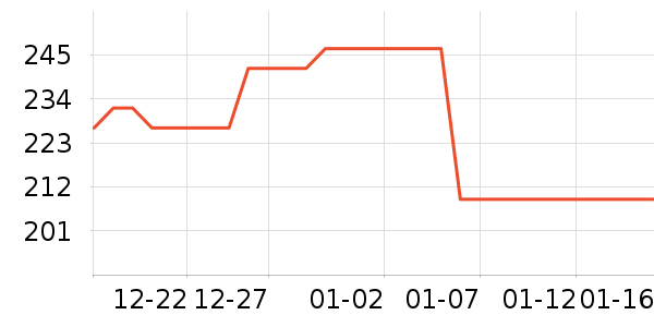 С�൱�Ҽ�ذ�����ʷ�۸�