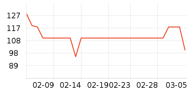 ����������ʷ�۸�