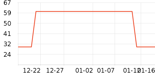 ��̫�������̲�Ʒ��ʷ�۸�