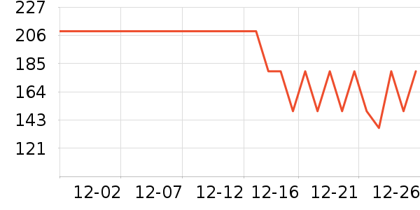 Ͼ��ʿ����/Ƥ����ʷ�۸�