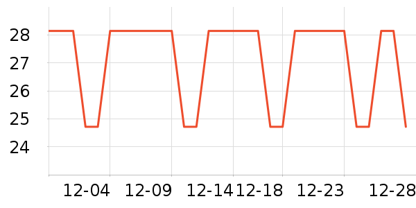 ��Ũ����/��/����ʷ�۸�