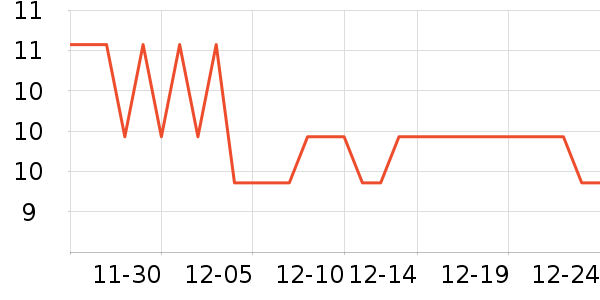 ���ڵ��/�������ʷ�۸�