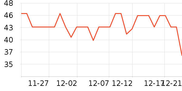 �����������ʷ�۸�