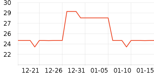 �����������ʷ�۸�