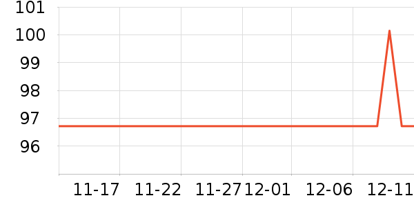 �ӹ�����ʳ��ʷ�۸�