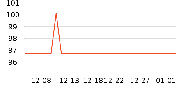 �ӹ�����ʳ��ʷ�۸�