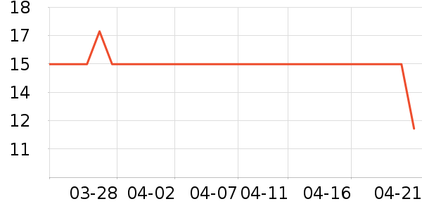 ɽɽ���ﾻ����ζ��ʷ�۸�