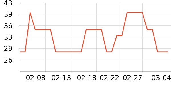 ŵ˹��������/����/����ҩ����ʷ�۸�