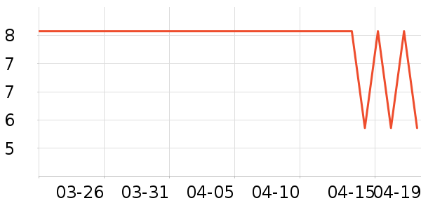 ����������װ��Ʒ��ʷ�۸�