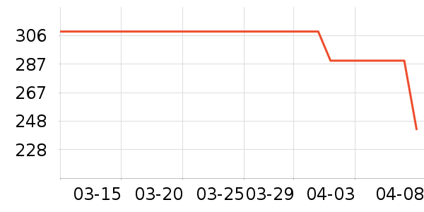 ��̤��ͯ��Ь/ɳ̲Ь��ʷ�۸�