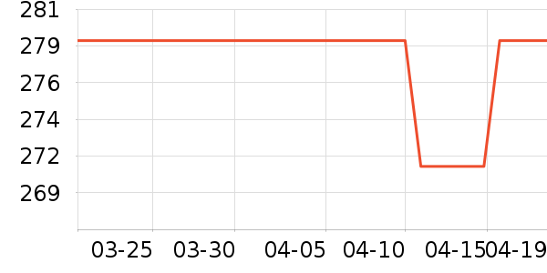 �����Ӥ���̷���ʷ�۸�