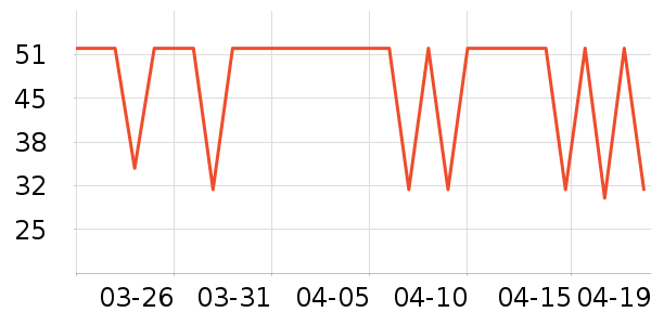 �۷᷽����ʳ��ʷ�۸�