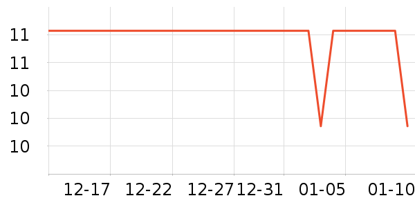 �����ѧ���ľ���ʷ�۸�