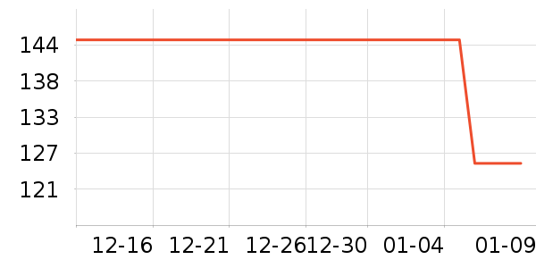 ���ܹ�����ʷ�۸�