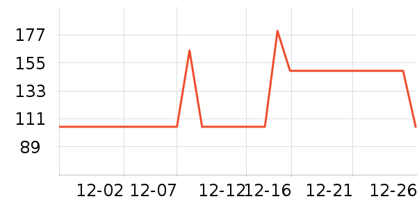 �ļ�����������������ʷ�۸�