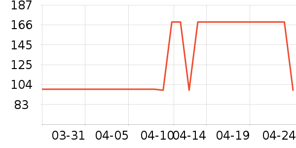 OPPO����������ʷ�۸�