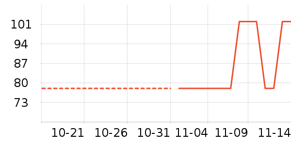 ������ʷ�۸�