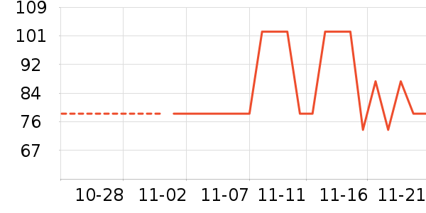 ������ʷ�۸�