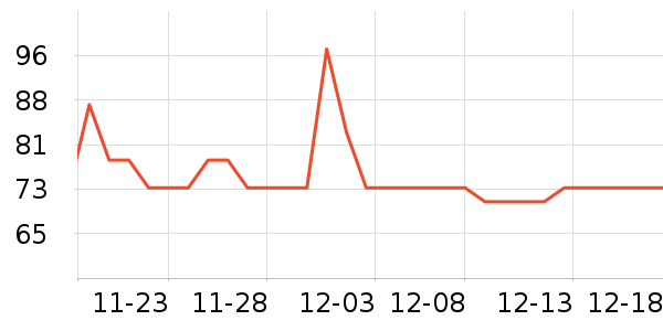 ������ʷ�۸�