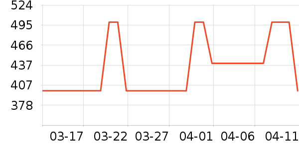 ˮ�Ǵ�Ʒ���� ��ʷ�۸�