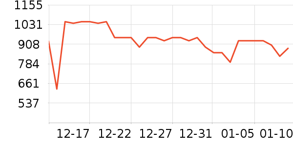 �����ȴ�����ʷ�۸�