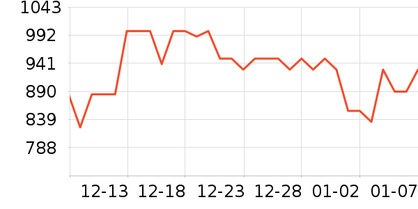 �����ȴ�����ʷ�۸�