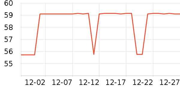 ��ʱ�ս�������ʷ�۸�