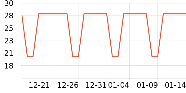 ��ɽ���������ʷ�۸�