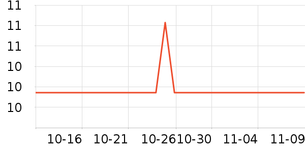 ����˼�ǹ���ʳ��ʷ�۸�