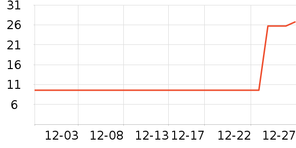 ����˼�ǹ���ʳ��ʷ�۸�