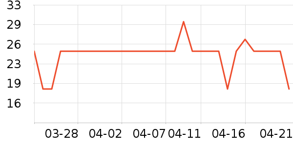 ����������������ʷ�۸�