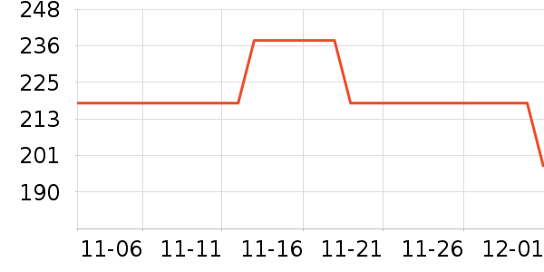 ��������Ӥ���̷���ʷ�۸�