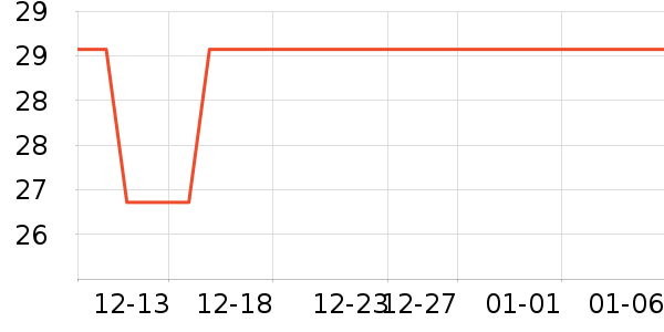 ����Ӥͯ�����/����ʷ�۸�