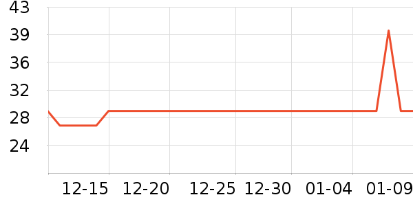 ����Ӥͯ�����/����ʷ�۸�