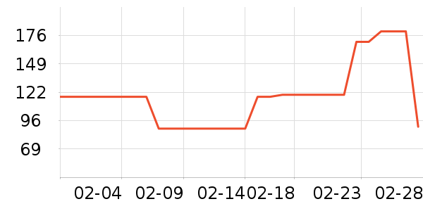 ʥũ������ʷ�۸�