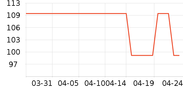 �������п���ʷ�۸�