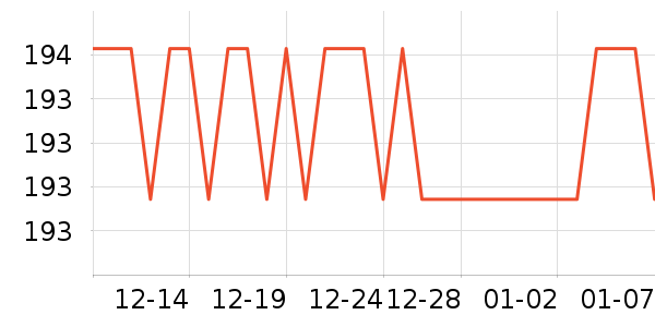 LorealPro������/��Ĥ/������Ʒ��ʷ�۸�