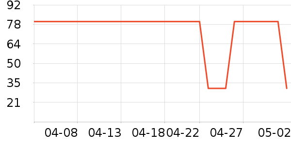 ����������/��֬��ʷ�۸�