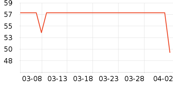 ǳ��ϴ��ˮ��ʷ�۸�