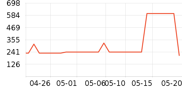 ����Ȫˬ��ˮ��ʷ�۸�