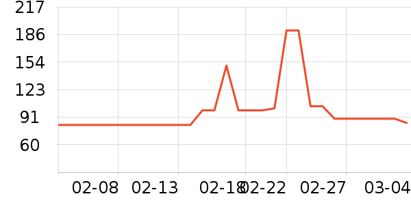 ��������Ĥ������ʷ�۸�