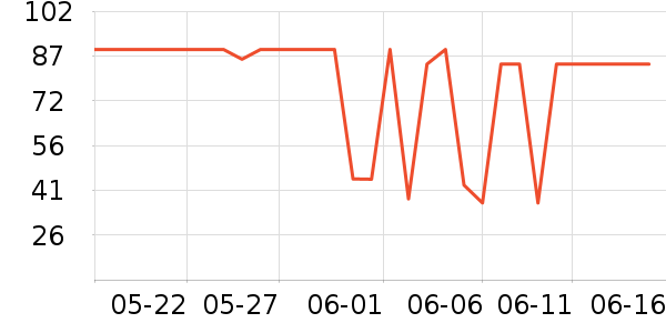 ��������Ĥ������ʷ�۸�